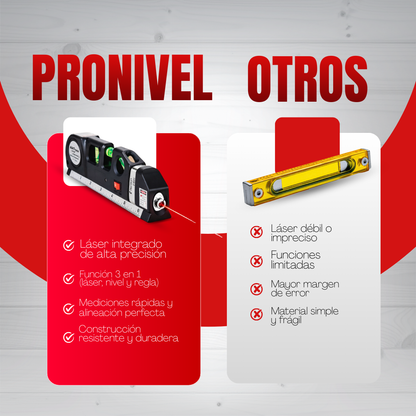 ProNivel - Nivelador Laser Profesional 2.5m