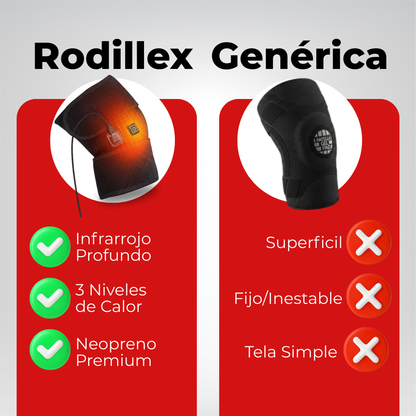 Rodillex - Rodillera Termica Con Calefaccion
