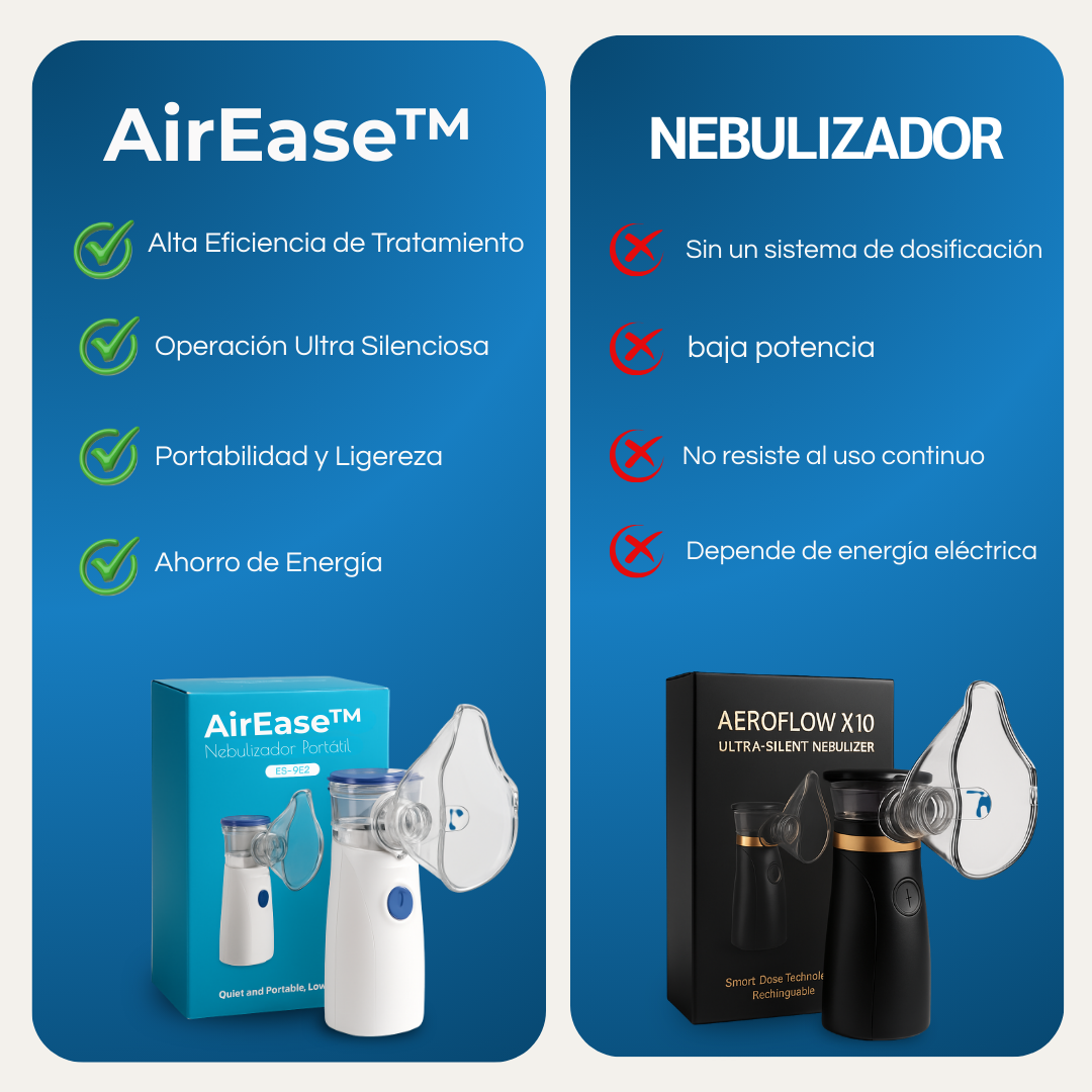 AirEase™ Nebulizador Portátil - Compra 1 y Llévate 2 GRATIS 🎁