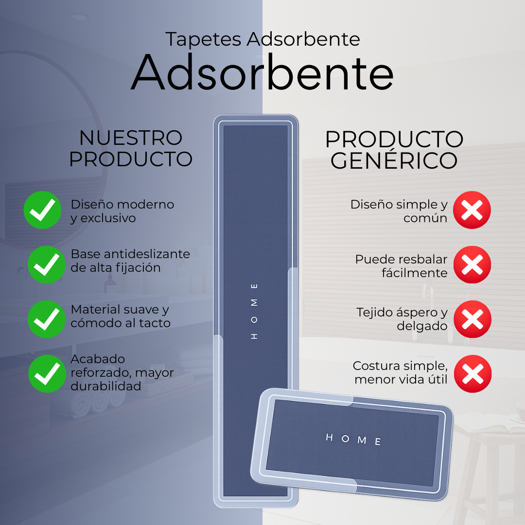 Set Tapetes Adsorbente - Compre 1 y Llevate 2 GRATIS 🎁