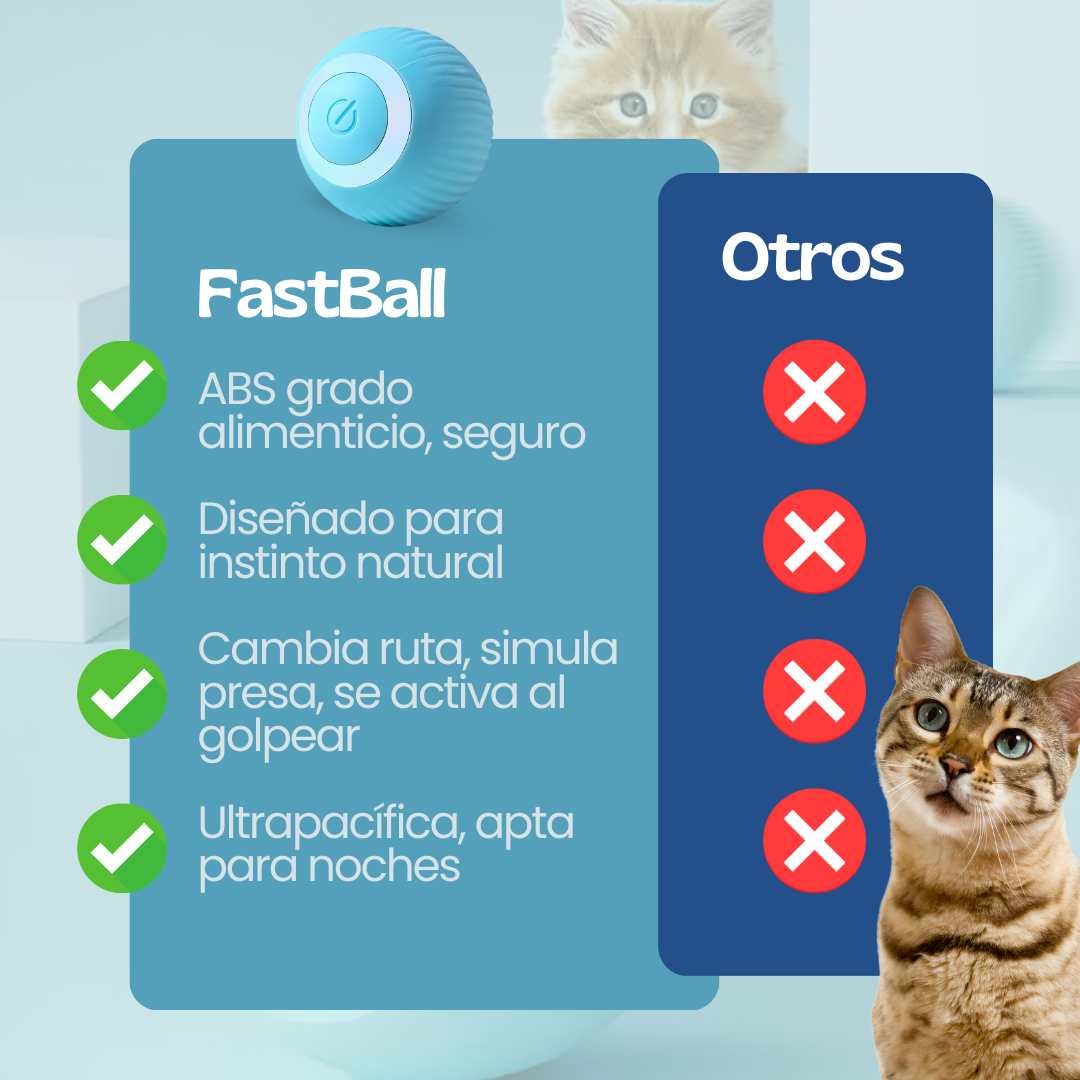 FastBall Para Perros y Gatos - Compra 1 y Llévate 2 GRATIS 🎁